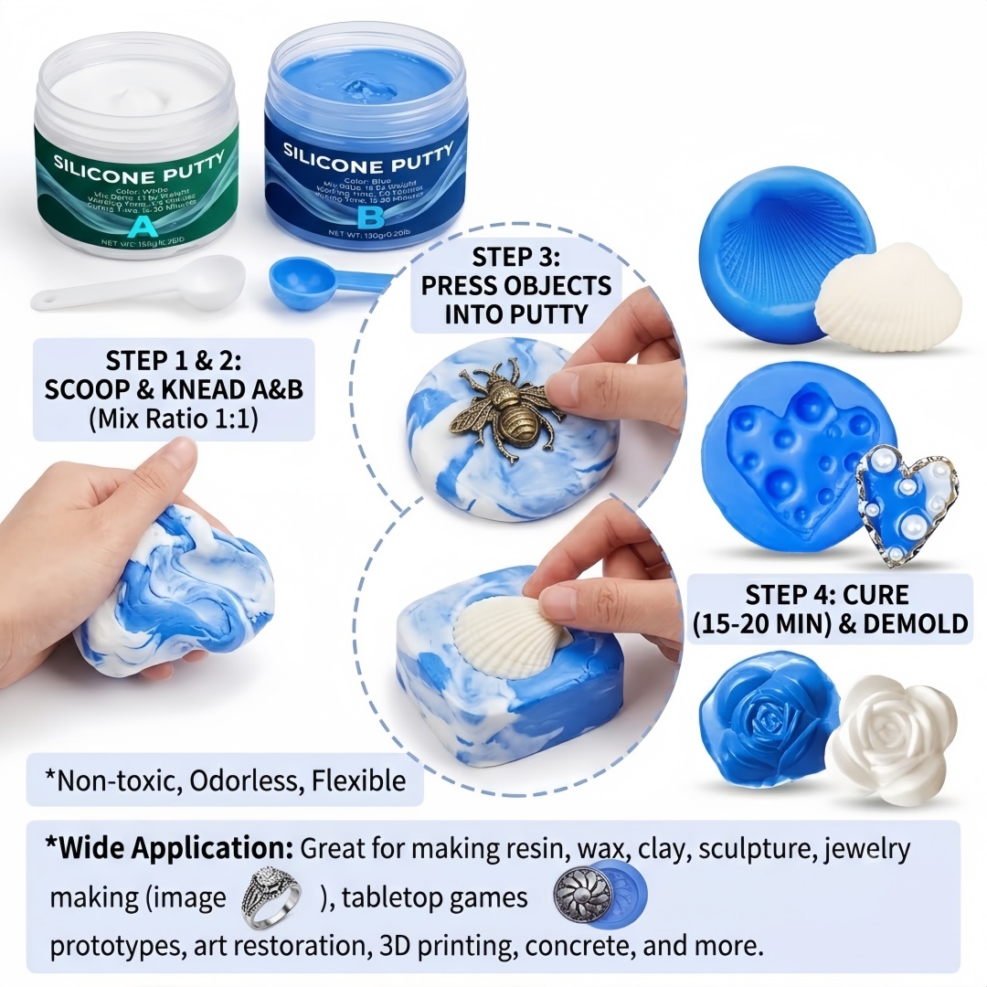 Silikon-Knetmasse für Formenba – Soap Making Material Bewertung und Preis