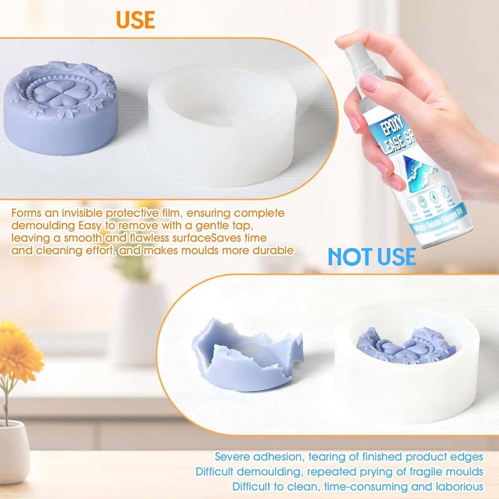 Silikon-Trennspray Epoxid-Tren – Soap Making Material Bewertung und Preis