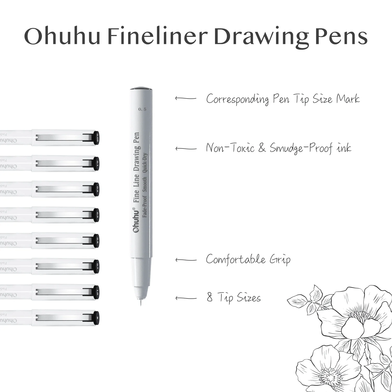 Ohuhu Micro Pen Fineliner Zeic – Copic Marker Sketch Bewertung und Preis